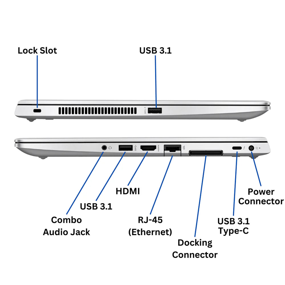 HP EliteBook 840 G6 (i5 8TH Gen, 8 GB / 256 GB SSD) – Refurbished
